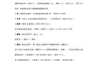 二年级数学册知识点归纳-【免费下载-高清无水印】【数学电子版可打印】