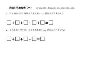 二数学乘法口诀流程表-【免费下载-高清无水印】【数学电子版可打印】