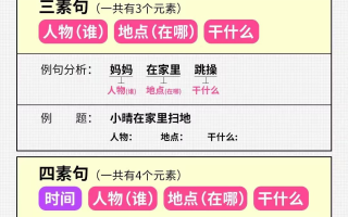 看图写话提分妙招-【免费下载-高清无水印】【看图写话电子版可打印】