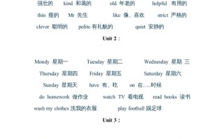 五年级英语册复习知识要点-【免费下载-高清无水印】【英语电子版可打印】