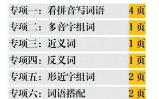 【期末复习八大专 项练习】二语文-【免费下载】