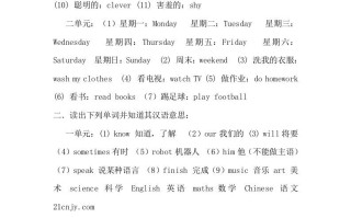 五年级英语册12单元重点知识点-【免费下载-高清无水印】【英语电子版可打印】