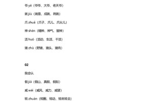 二年级语文册25二课文二十一狐假虎威知识点-【免费下载-高清无水印】【语文电子版可打印】