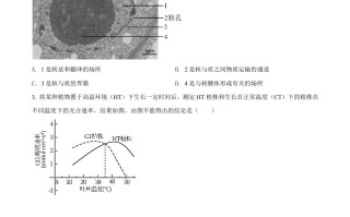 202 1年高考生物试卷-【免费下载】