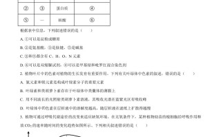 2023 年高考生物试卷-【免费下载】