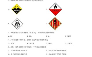 广东省2021年 中考化学试题-【免费下载】