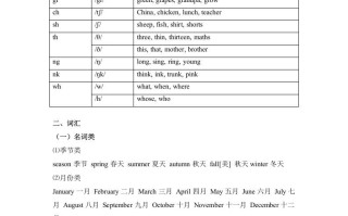 五年级英语册词汇、句式梳理-全册：话题区分-【免费下载-高清无水印】【英语电子版可打印】