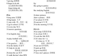 五年级英语册1-3单元重点知识总汇-【免费下载-高清无水印】【英语电子版可打印】