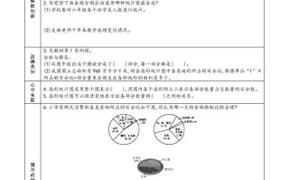 六年级数学册预习单-【免费下载-高清无水印】【数学电子版可打印】