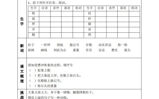 二语文课前预习清单-【免费下载-高清无水印】【语文电子版可打印】