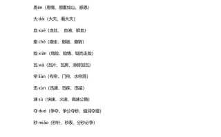 三年级语文册28三课文第26课《手术台就是阵地》-【免费下载-高清无水印】【语文电子版可打印】