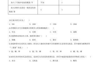 江苏省南通市2020年会考生物试 题-【免费下载】