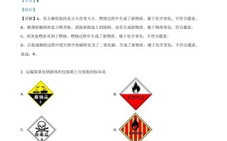 广东省2021年 中考化学试题-【免费下载】