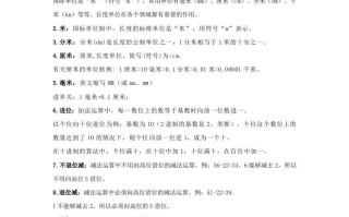 【数学】小学二年级册数学知识点归纳-【免费下载-高清无水印】【数学电子版可打印】