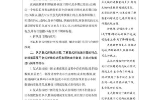 五年级数学册7折线统计图-【免费下载-高清无水印】【数学电子版可打印】