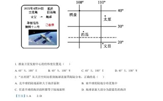 2022年山东省聊城市中考地理真题-【免费下载-高清无水印】【中考真题电子版可打印】