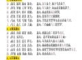 2025新一语文同步生字拼 音组词造句11页-【免费下载】