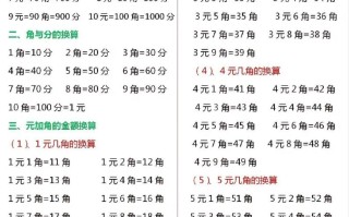 一年级数学册人民币换算汇总-【免费下载-高清无水印】【数学电子版可打印】