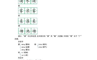 三语文第七单元知识重点-【免费下载-高清无水印】【语文电子版可打印】