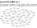 DeepSeek【保姆级教程】！清华大佬直播讲解：【DeepSeek的使用】！从入门到精通一篇全学透！-人工智能/AI/DeepSeek/深度学习