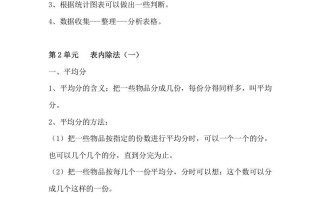 二年级数学册知识点总结-【免费下载-高清无水印】【数学电子版可打印】