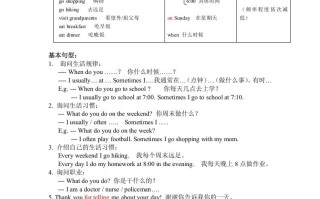 五年级英语册知识点之重点句型-【免费下载-高清无水印】【英语电子版可打印】