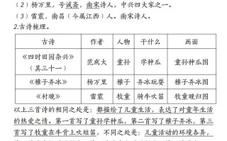 【期末 复习课文重 点 】五语文-【6免费下载】