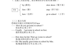 六年级英语册Unit2知识点总结-【免费下载-高清无水印】【英语电子版可打印】