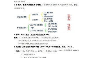 湘教版数学七年级册知识点汇总-【免费下载-高清无水印】【数学电子版可打印】