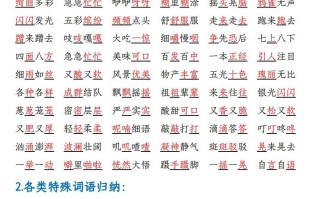 【期 末复习：重要高频知识汇总】三语文-【免费下载】