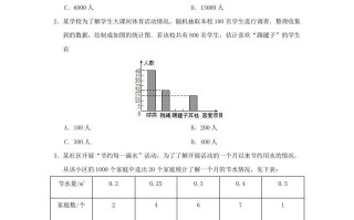 七年级册数学第十章第三节试卷及答案人教版-【免费下载-高清无水印】【数学电子版可打印】