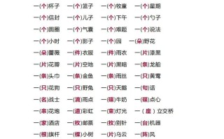 【词语搭配大全】二语文-【免费下载-高清无水印】【语文电子版可打印】