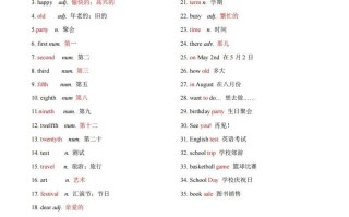 人教版英语七年级Unit8Whenisyourbirthday？知识点_-【免费下载-高清无水印】【英语电子版可打印】