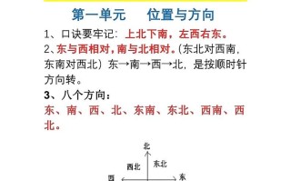 三年级数学册1-8单元易错重点归纳-【免费下载-高清无水印】【数学电子版可打印】