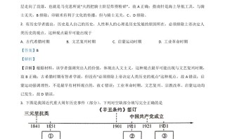  浙江省金华市2021年中考历史试题-【免费下载】