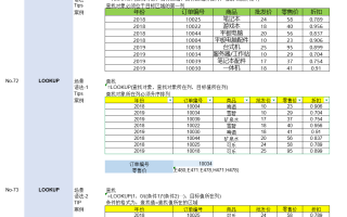 excel公式手册大全