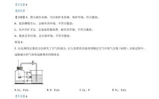 山 西省晋中市2021年中考化学试题-【免费下载】