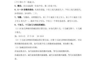 一数学第六单元11—20各数的认识-【免费下载-高清无水印】【数学电子版可打印】