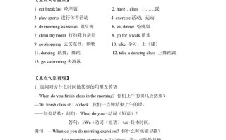 五年级英语册单元知识梳理-Unit1Myday-【免费下载-高清无水印】【英语电子版可打印】