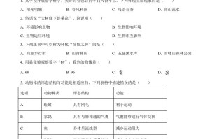 2023年湖南 省怀化市中考生物真题-【免费下载】