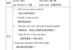 六年级英语册Unit2单元知识小结-【免费下载-高清无水印】【英语电子版可打印】