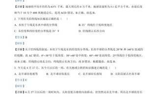 2022年黑龙江省龙东地区中考 地理真题-【免费下载】