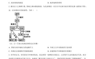 2023 年高考历史试卷-【免费下载】