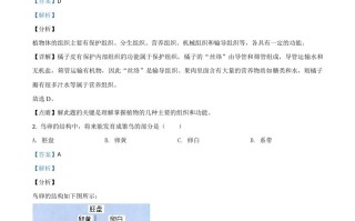 山东省德州市2020中考生 物试题-【免费下载】