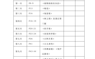 部编版二年级册语文背诵课文内容及闯关表-【免费下载-高清无水印】【语文电子版可打印】