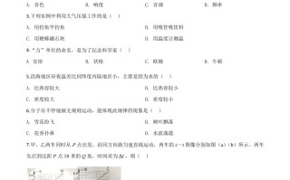 20 20年海市中考物理试题-【免费下载】