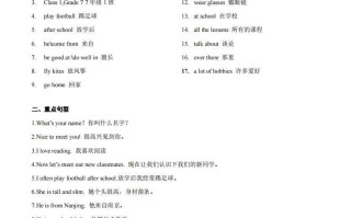 译林版英语七年级册Unit1Thisisme知识点-【免费下载-高清无水印】【英语电子版可打印】