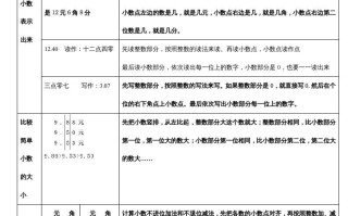 三年级数学册第八单元认识小数-【免费下载-高清无水印】【数学电子版可打印】