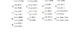 二年级语文册多音字汇总-【免费下载-高清无水印】【语文电子版可打印】
