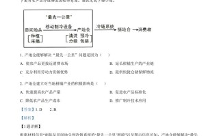 2022年 高考地理试卷-【免费下载】